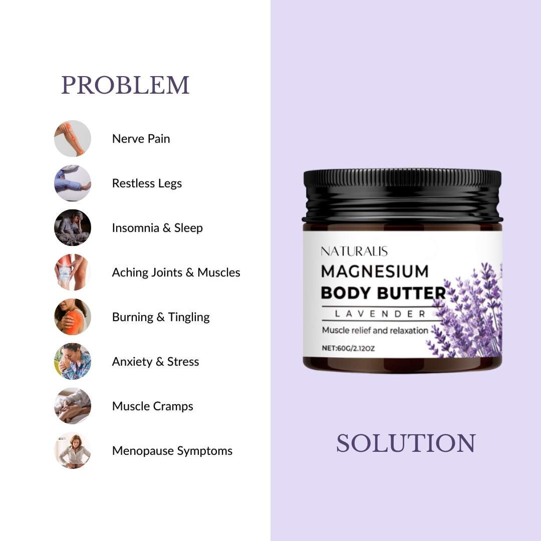 Naturalis Nerve Relief Cream