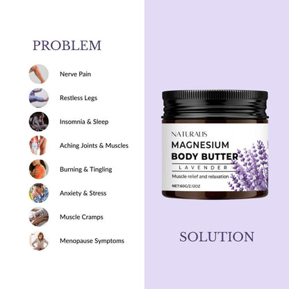 Naturalis Nerve Relief Cream