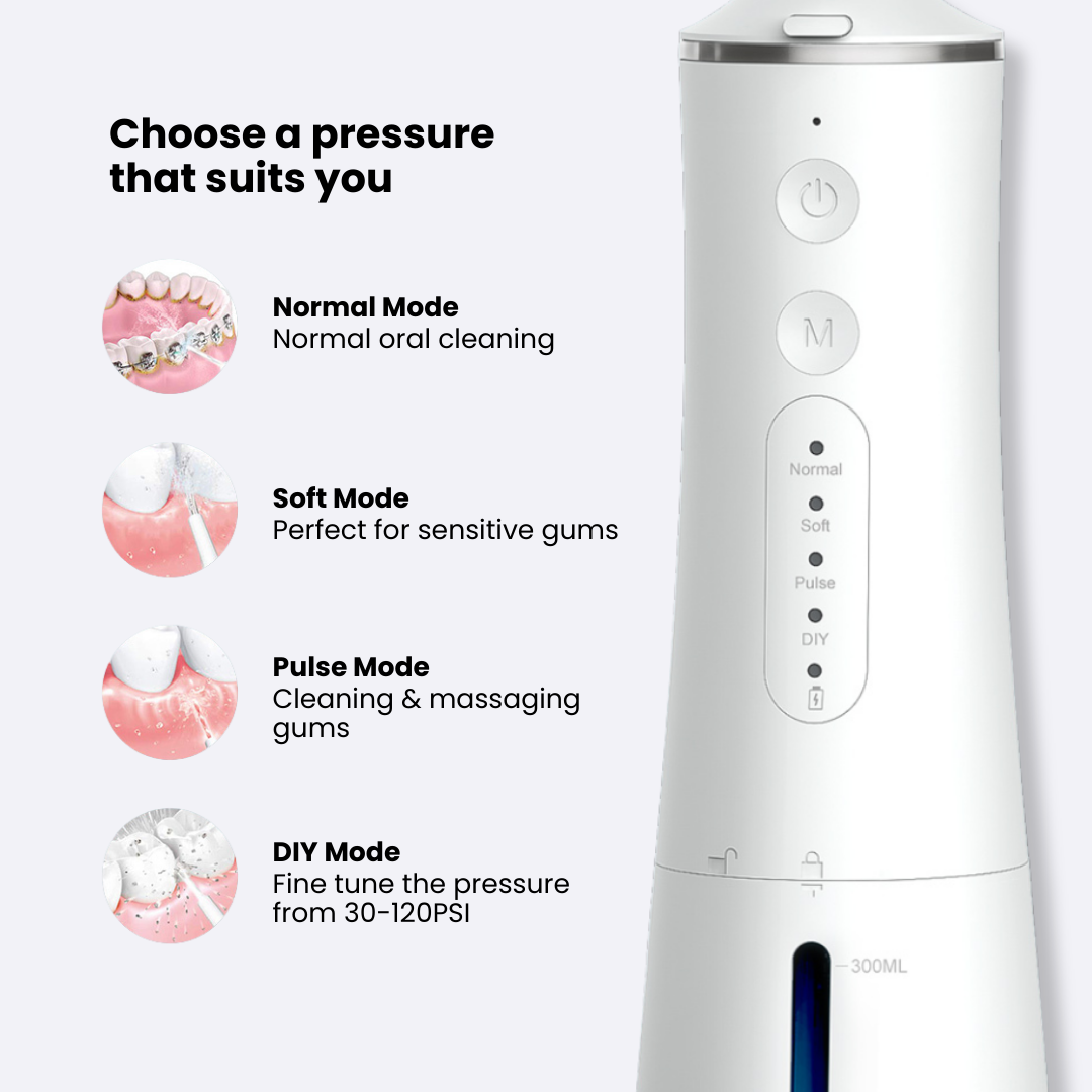 Naturalis Water Flosser