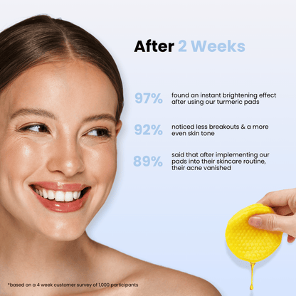 Brightening Turmeric & Kojic Pads